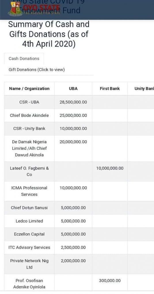 FB_IMG_1586108084488_1586108389790 - National Insight News