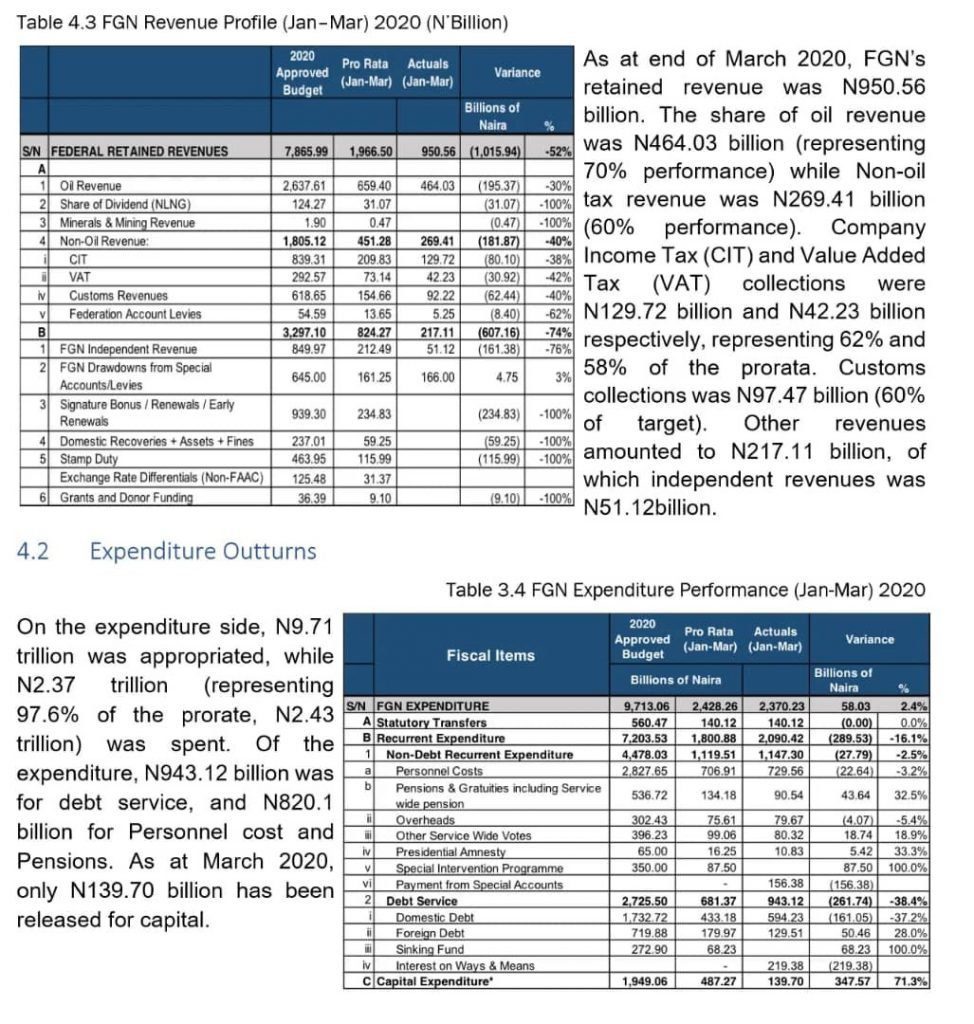 PDP-TABLE - National Insight News