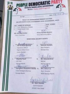 IMG-20210316-WA0041_1 - National Insight News